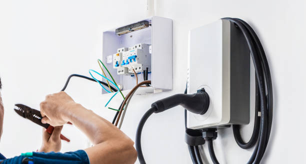 Best Electrical Wiring Services  in Minneapolis, KS